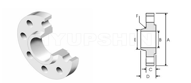 Shandong Hyupshin Flanges Co., Ltd, BS4504 flanges manufacturer